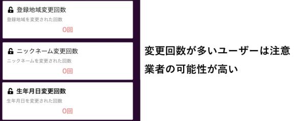 PCMAX 情報変更回数