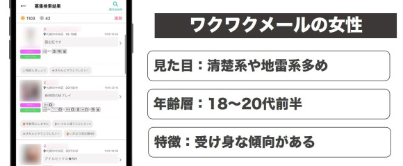 ワクワクメールの女性の特徴