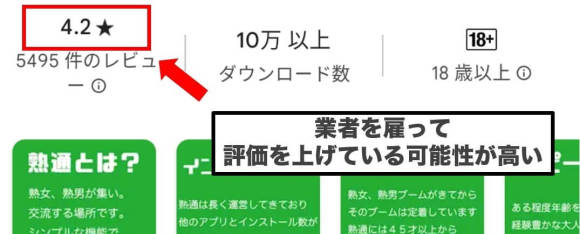 熟女通信 評価レビューは業者が上げている