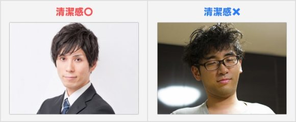 清潔感