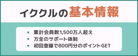 イククルを登録する前に知ってほしいこと