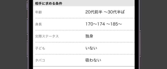 ハッピーメールのプロフィールの相手に求める条件