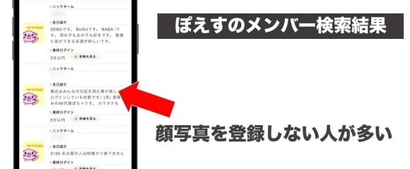 ぽっちゃりSNSで顔写真を登録していない人が多い