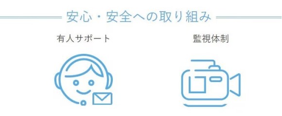 バレるか心配する方もいる