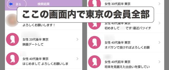 熟女チャットの東京会員が異様に少ない証拠