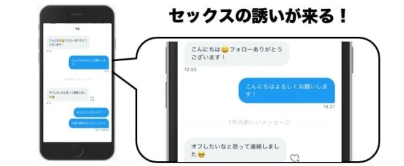 エロ垢を作ればセックスの誘いが来る