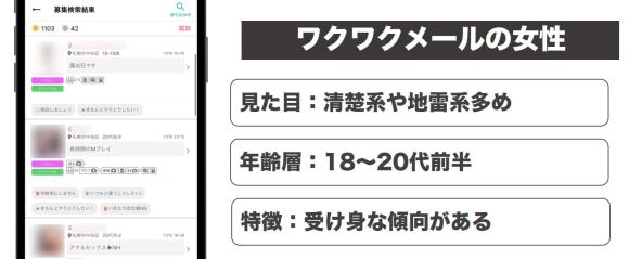 若い年代のセフレ希望女性が多い
