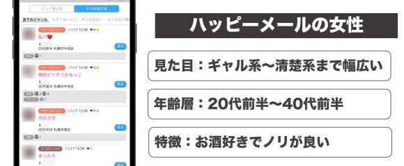 幅広い年齢のセフレ希望女性が多数