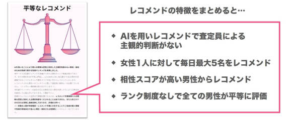 AI性癖マッチング レコメンドの特徴まとめ