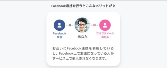 Facebookとの連携