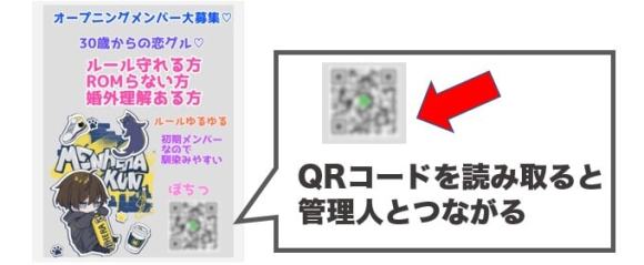 グループチャットの特徴