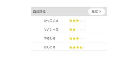 自己評価