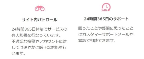 24時間365日体制の監視とサポート