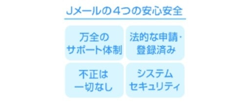 Jメールの安全な理由の画像