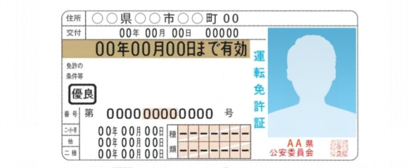 年齢確認に必要な書類の画像