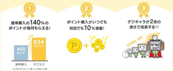 デジカフェの有料プランの説明画像