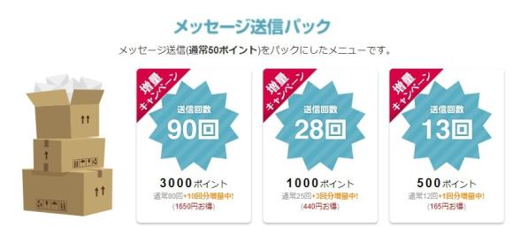 メッセージ送信パック