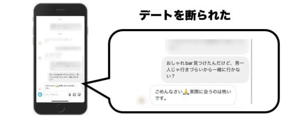 インスタ デートを断られた