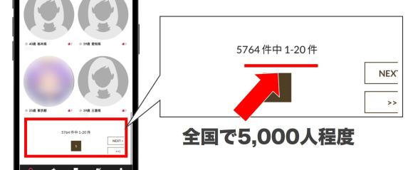 Lili 会員は全国で5,000人程度