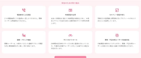 ワクワクメールの安全のための取り組み