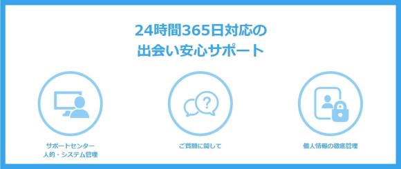 ハッピーメールの安全性