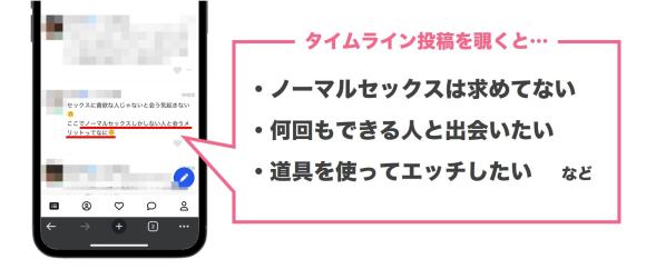 セクシャルマッチング タイムライン投稿