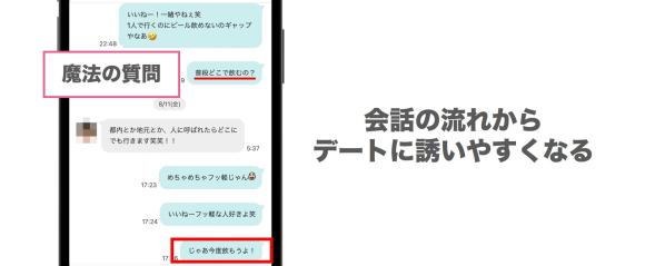 魔法の質問でデートに誘いやすくなる