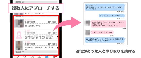 複数人にアプローチして返信を待つ