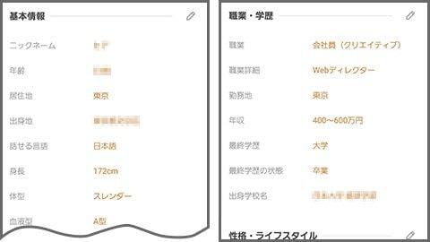 PCMAX プロフィール