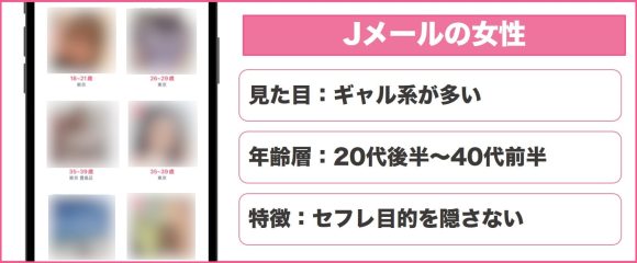 Jメール女性利用者の年齢層と特徴