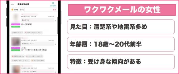 ワクワクメール利用者の年齢層と特徴の画像女性のみ