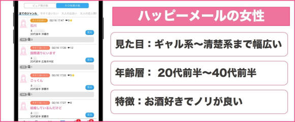 ハッピーメール 利用女性の特徴 (1)