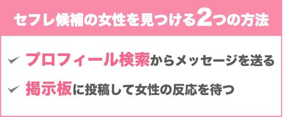 セフレ候補を見つける2つの方法の画像