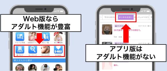 アプリ版はアダルト機能が使えない