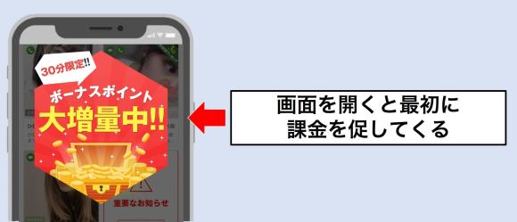 最初に課金訴求を促してくる