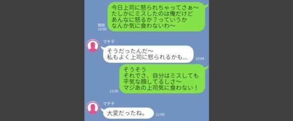 自分の話ばかりしているメッセージ画面