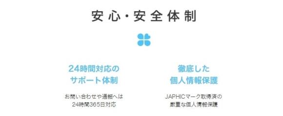 ハッピーメールでの安心・安全体制の説明画像