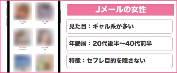 Jメールは年齢層が高くて派手目な人が多い