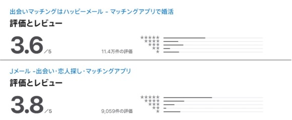 アプリストアの評価はJメールの方が高い
