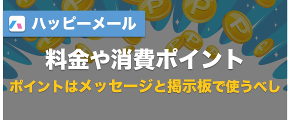 ハッピーメールの料金やポイントについて