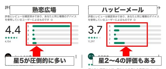 熟恋広場の良い評判は信用できない
