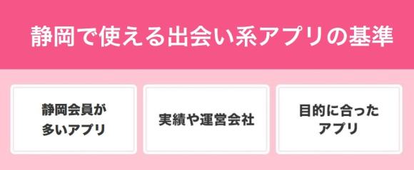 静岡で使える出会い系アプリの基準