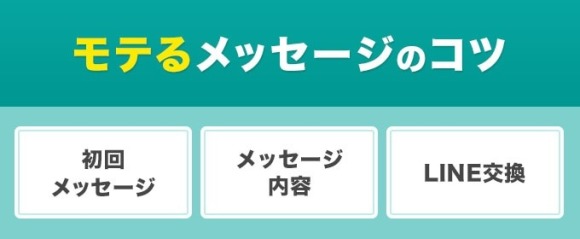 モテるメッセージのコツ