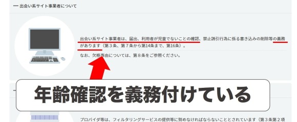 年齢確認が出会い系サイト規制法で義務付けられている証拠