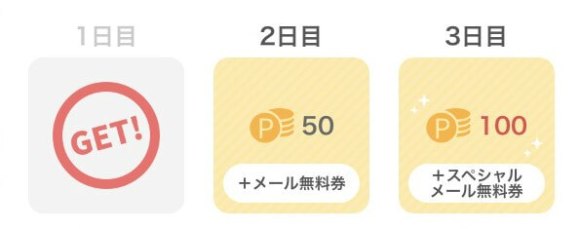 YYCキャンペーン