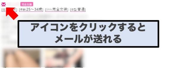 気になる女装・NHに連絡を入れる
