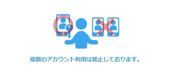 SMS認証をする