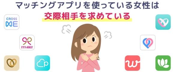 マッチングアプリ利用者は交際相手を求めている