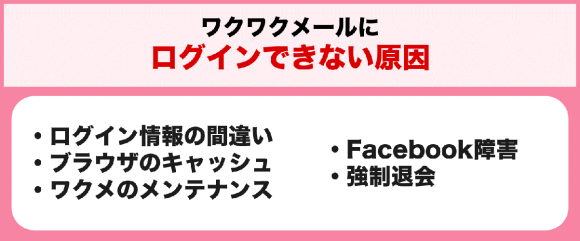 ワクワクメールにログインできない原因