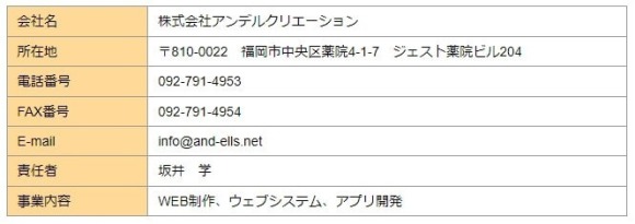 アンデルクリエーションの概要